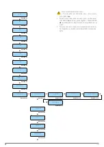 Предварительный просмотр 22 страницы Salicru EQUINOX EQX2 10002-SX User Manual