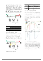 Preview for 12 page of Salicru EQUINOX EQX2 3001-HSX User Manual