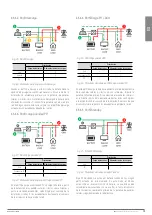 Preview for 15 page of Salicru EQUINOX EQX2 3001-HSX User Manual