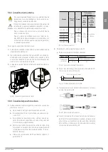 Preview for 19 page of Salicru EQUINOX EQX2 3001-HSX User Manual