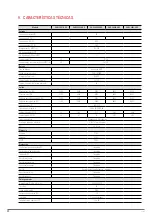 Preview for 48 page of Salicru EQUINOX EQX2 3001-HSX User Manual