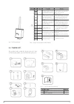 Preview for 62 page of Salicru EQUINOX EQX2 3001-HSX User Manual