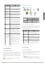 Preview for 65 page of Salicru EQUINOX EQX2 3001-HSX User Manual