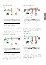 Preview for 67 page of Salicru EQUINOX EQX2 3001-HSX User Manual