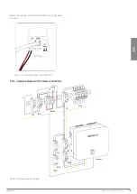 Preview for 79 page of Salicru EQUINOX EQX2 3001-HSX User Manual