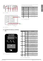 Предварительный просмотр 9 страницы Salicru EQUINOX EQX2 4002-HT User Manual