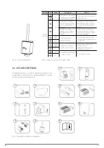 Предварительный просмотр 10 страницы Salicru EQUINOX EQX2 4002-HT User Manual