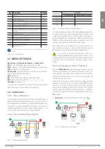 Предварительный просмотр 11 страницы Salicru EQUINOX EQX2 4002-HT User Manual