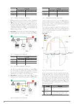 Предварительный просмотр 12 страницы Salicru EQUINOX EQX2 4002-HT User Manual