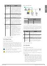 Предварительный просмотр 13 страницы Salicru EQUINOX EQX2 4002-HT User Manual