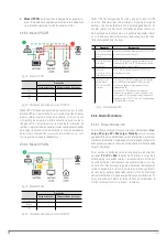 Предварительный просмотр 14 страницы Salicru EQUINOX EQX2 4002-HT User Manual