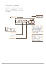 Предварительный просмотр 44 страницы Salicru EQUINOX EQX2 4002-HT User Manual