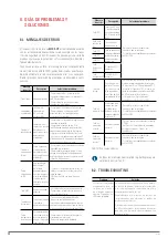 Предварительный просмотр 48 страницы Salicru EQUINOX EQX2 4002-HT User Manual