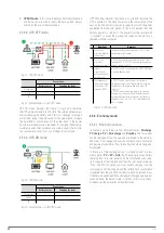 Предварительный просмотр 68 страницы Salicru EQUINOX EQX2 4002-HT User Manual