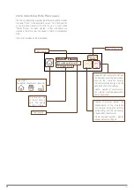 Предварительный просмотр 98 страницы Salicru EQUINOX EQX2 4002-HT User Manual