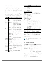 Предварительный просмотр 102 страницы Salicru EQUINOX EQX2 4002-HT User Manual