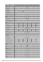 Предварительный просмотр 104 страницы Salicru EQUINOX EQX2 4002-HT User Manual