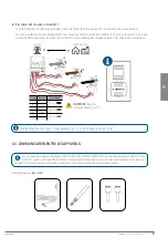 Preview for 81 page of Salicru EQUINOX EQX2-4002-T Quick Manual