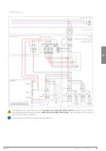 Preview for 89 page of Salicru EQUINOX EQX2-4002-T Quick Manual