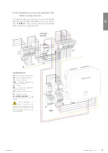 Предварительный просмотр 15 страницы Salicru Equinox SLC EM Lite User Manual