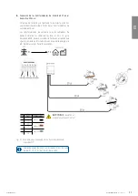 Предварительный просмотр 21 страницы Salicru Equinox SLC EM Lite User Manual