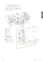 Предварительный просмотр 65 страницы Salicru Equinox SLC EM Lite User Manual