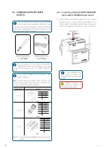 Предварительный просмотр 72 страницы Salicru Equinox SLC EM Lite User Manual