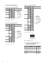 Предварительный просмотр 110 страницы Salicru Equinox SLC EM Lite User Manual