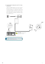 Предварительный просмотр 120 страницы Salicru Equinox SLC EM Lite User Manual