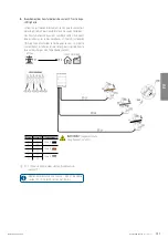 Предварительный просмотр 121 страницы Salicru Equinox SLC EM Lite User Manual