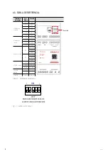 Предварительный просмотр 8 страницы Salicru Equinox SLC User Manual