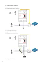 Предварительный просмотр 10 страницы Salicru Equinox SLC User Manual