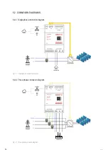 Предварительный просмотр 26 страницы Salicru Equinox SLC User Manual