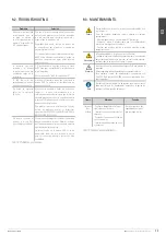 Preview for 35 page of Salicru EQUINOX2 3001-S User Manual