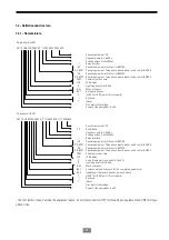 Preview for 11 page of Salicru ILUEST NE Series User And Operating Manual