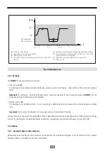 Preview for 14 page of Salicru ILUEST NE Series User And Operating Manual