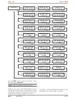 Preview for 57 page of Salicru SLC CUBE 3+ User Manual