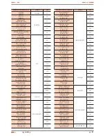 Preview for 61 page of Salicru SLC CUBE 3+ User Manual