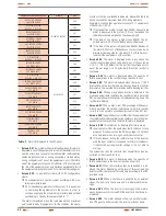 Preview for 62 page of Salicru SLC CUBE 3+ User Manual