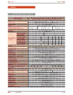 Preview for 67 page of Salicru SLC CUBE 3+ User Manual