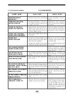 Preview for 78 page of Salicru SLC ELITE MAX Series Installation And Operation Manual