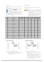 Preview for 32 page of Salicru SLC TWIN RT2 T UL User Manual