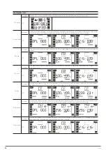 Preview for 36 page of Salicru SLC TWIN RT2 T UL User Manual