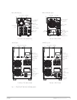 Preview for 9 page of Salicru SPS 1000 ADV R User Manual