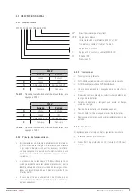 Preview for 9 page of Salicru SPS 1000 PC User Manual