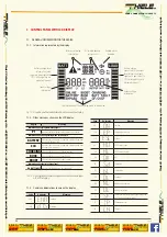 Preview for 21 page of Salicru SPS.ADVANCE RT2 User Manual