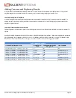 Preview for 8 page of Salient Systems CompleteView CVSW-ONE-8A Hardware Manual