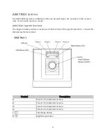 Preview for 6 page of Salient AXIS T8310 Series Manual