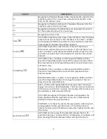 Preview for 9 page of Salient AXIS T8310 Series Manual