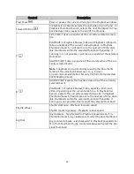 Preview for 12 page of Salient AXIS T8310 Series Manual